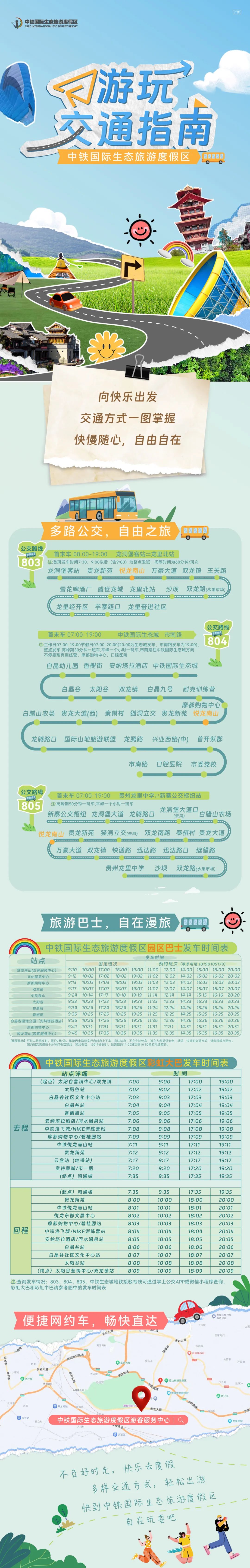 交通指南长图